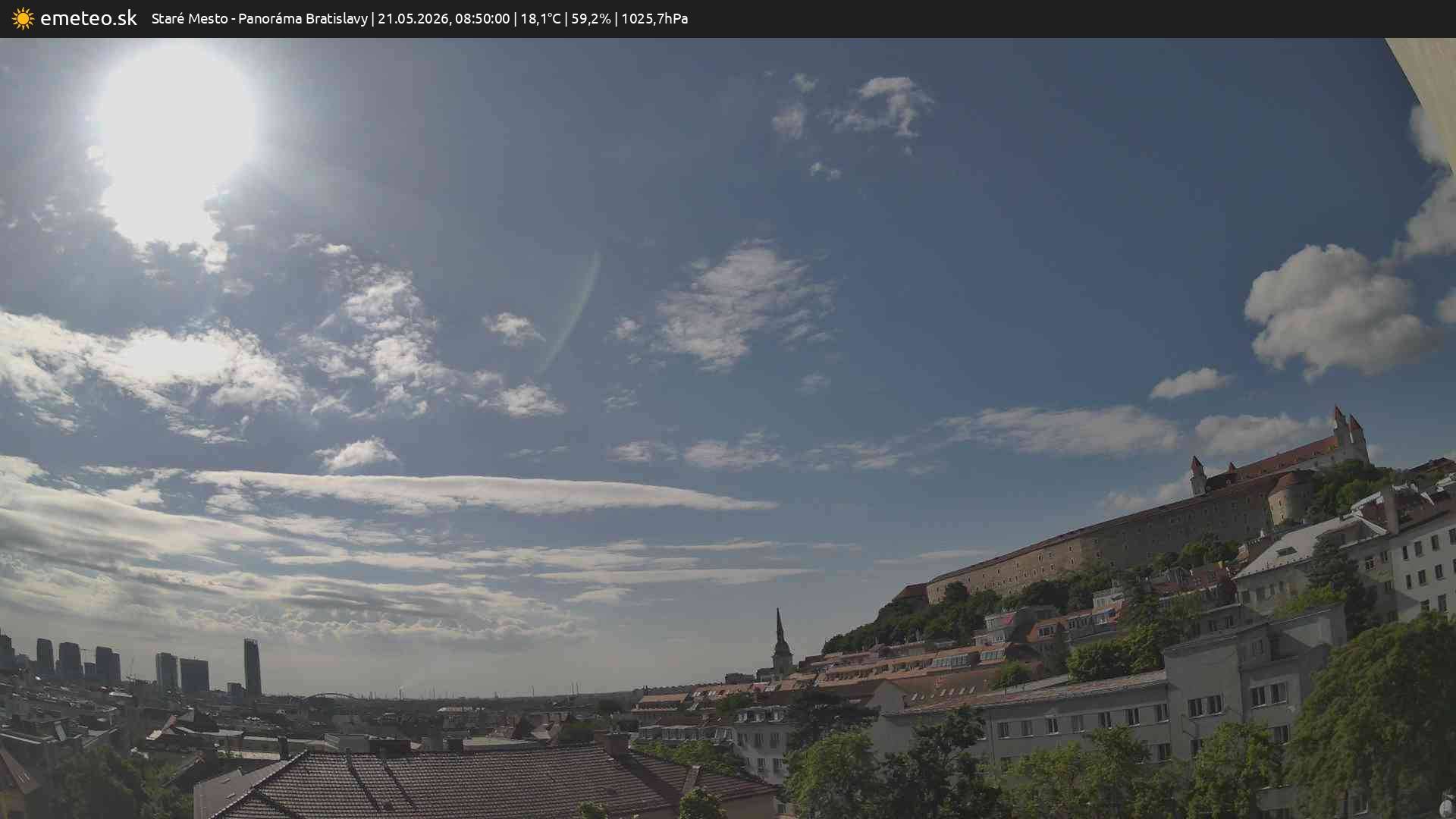 Panoráma Bratislavy