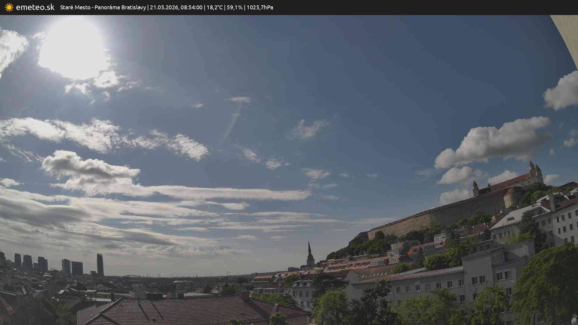 Panoráma Bratislavy