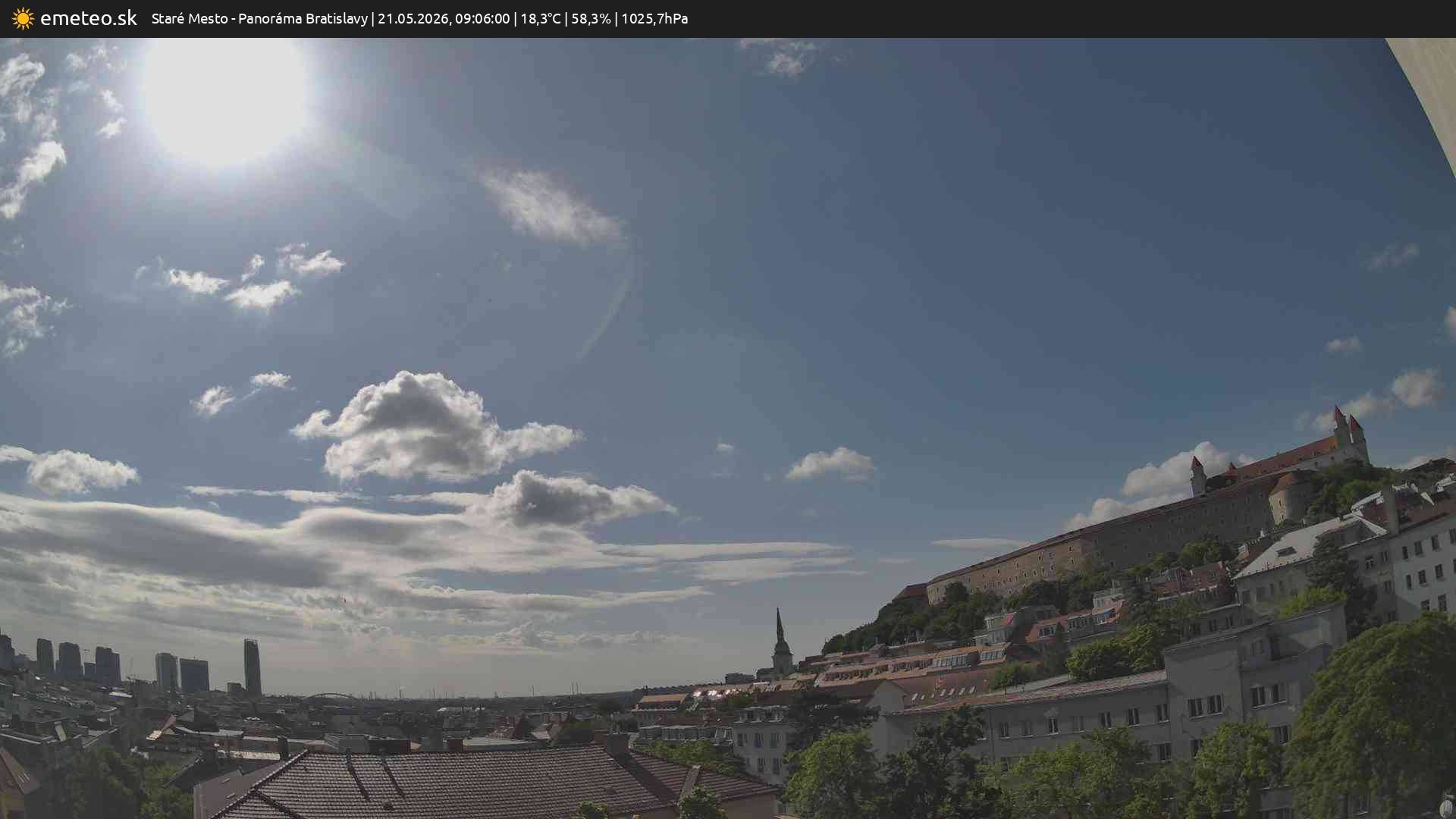 Panoráma Bratislavy