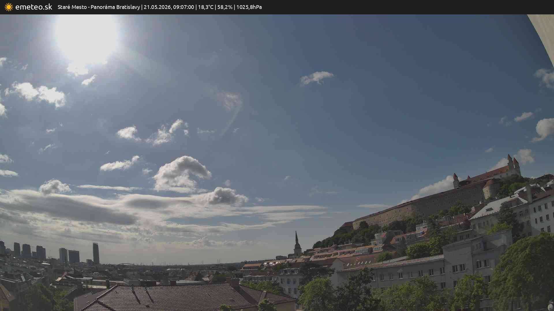 Panoráma Bratislavy