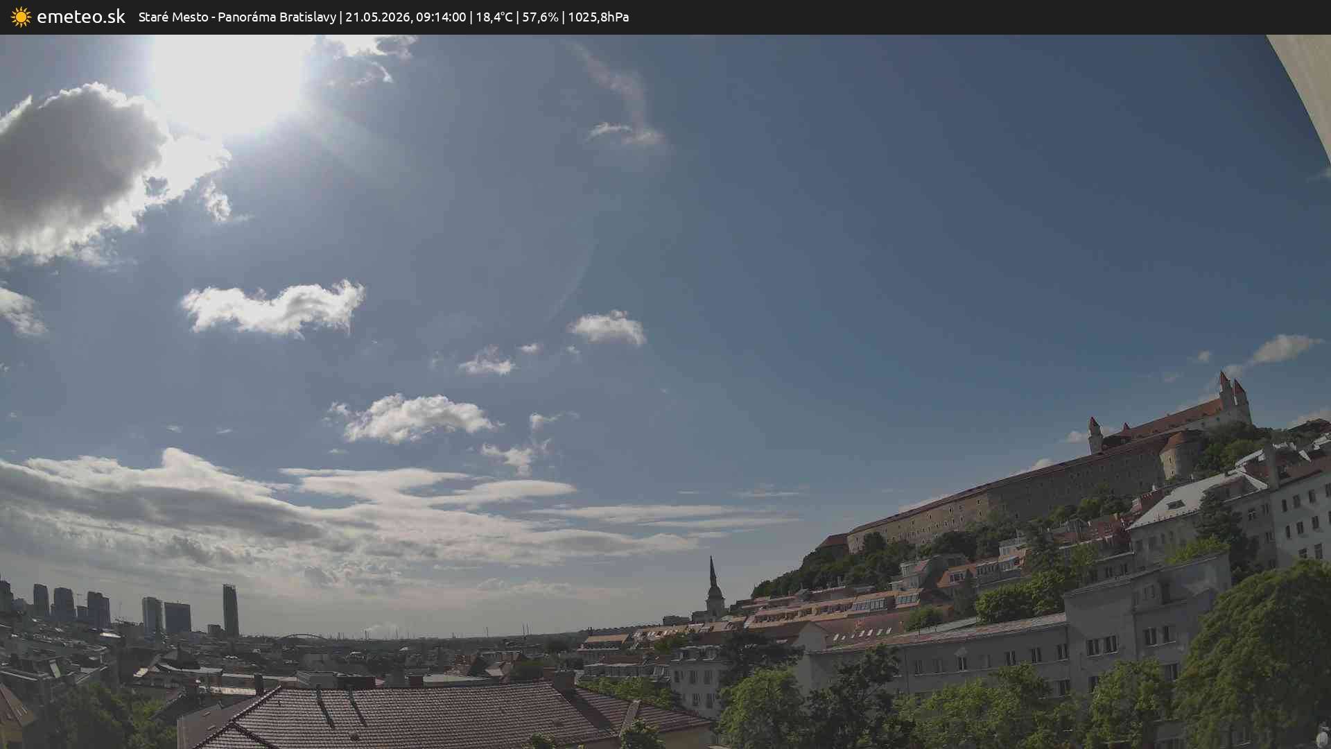 Panoráma Bratislavy