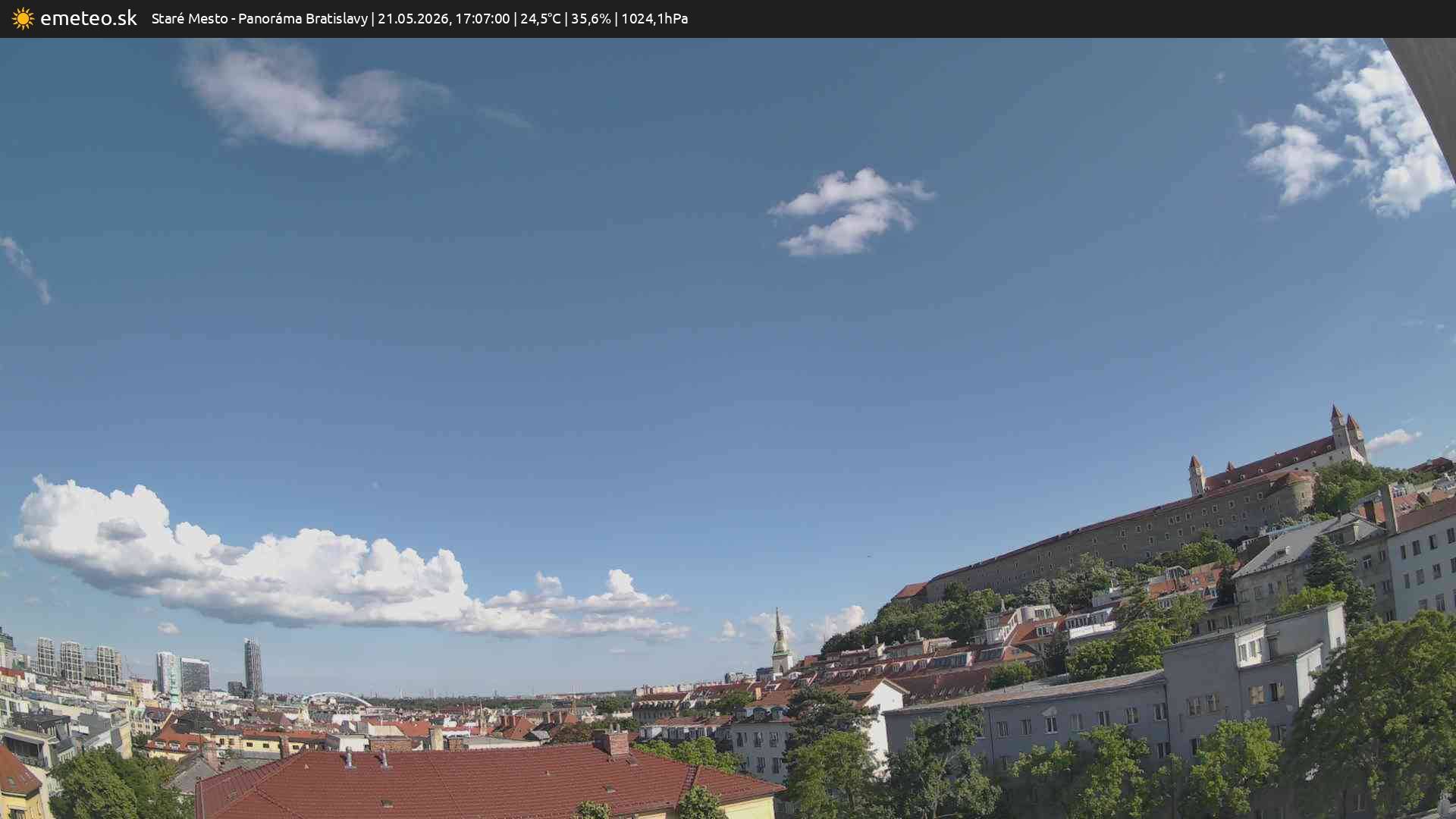 Panoráma Bratislavy