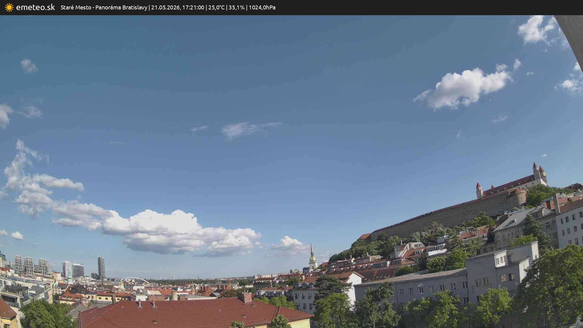 Panoráma Bratislavy