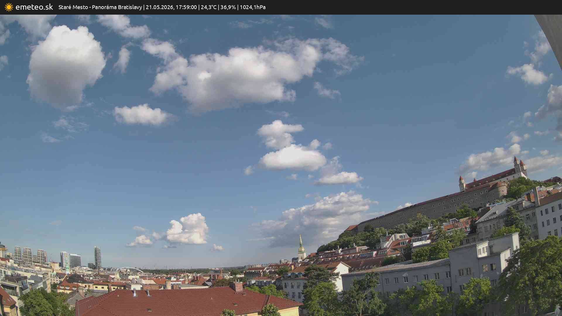 Panoráma Bratislavy