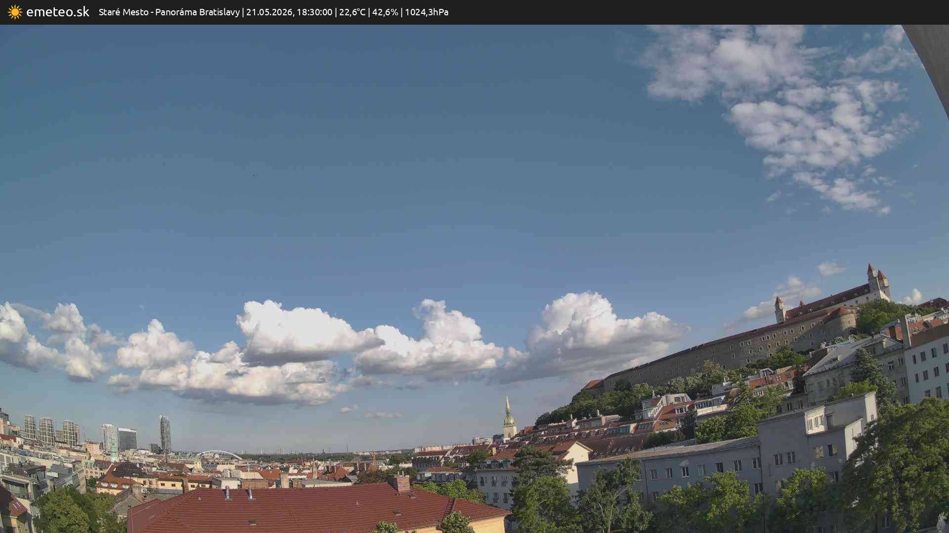 Panoráma Bratislavy