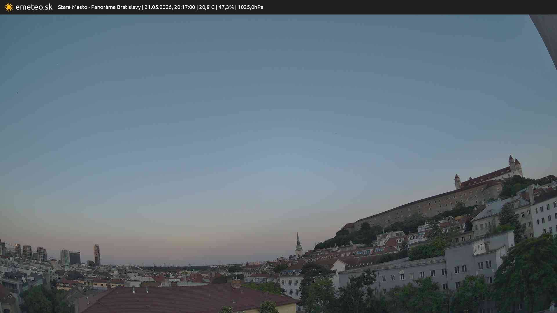 Panoráma Bratislavy