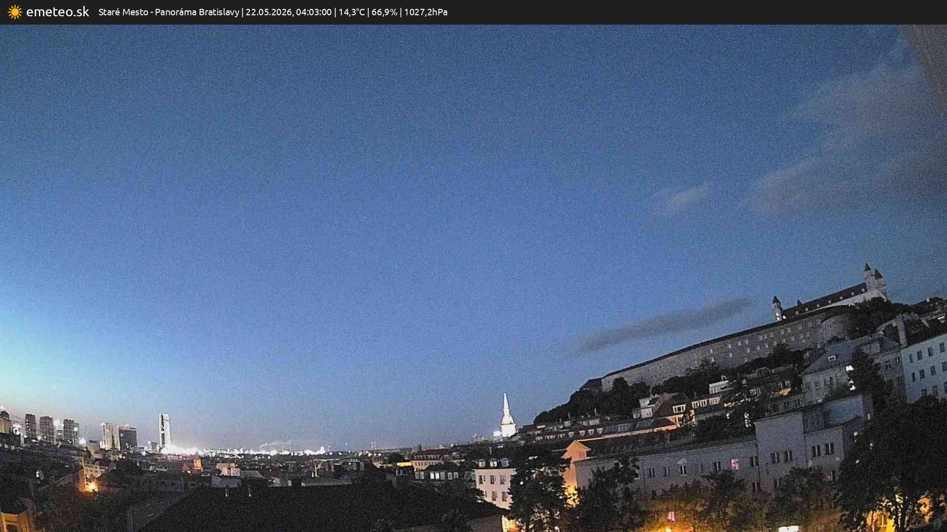 Panoráma Bratislavy