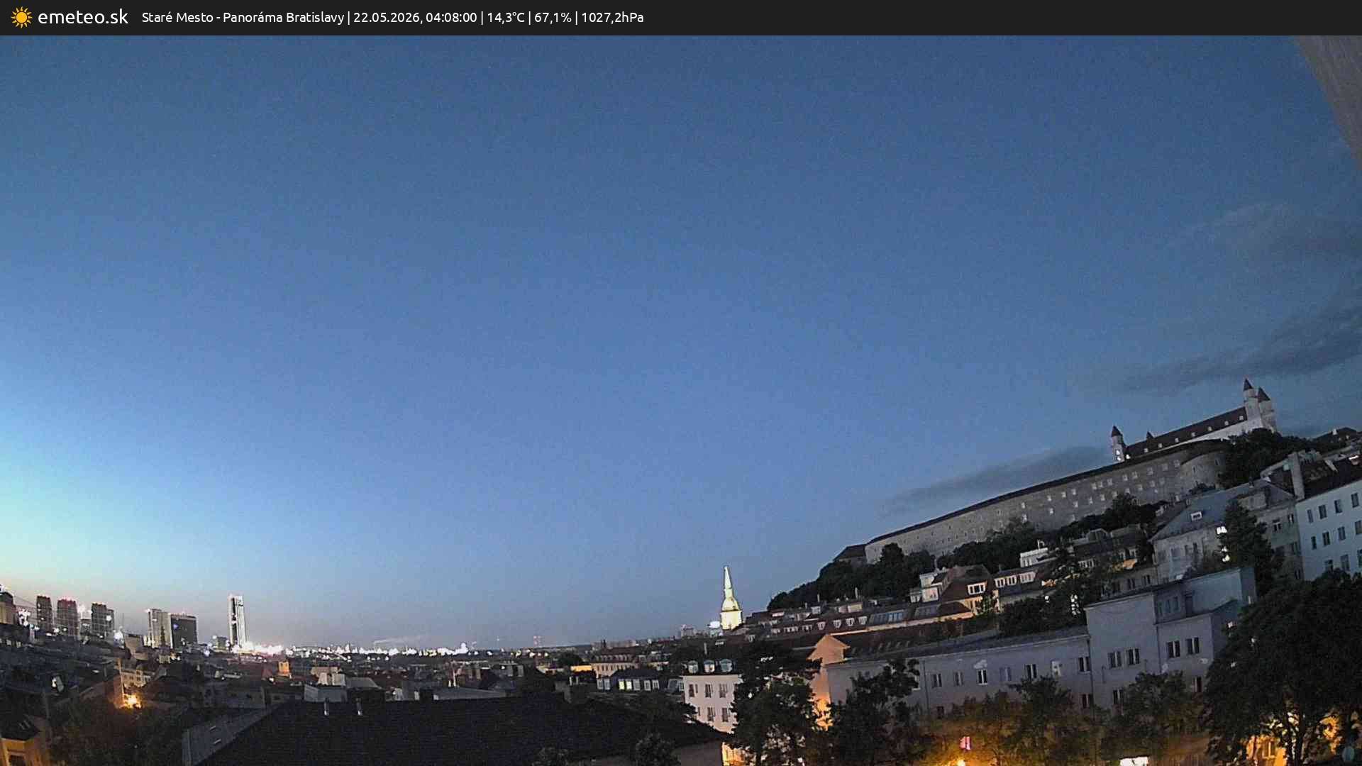 Panoráma Bratislavy