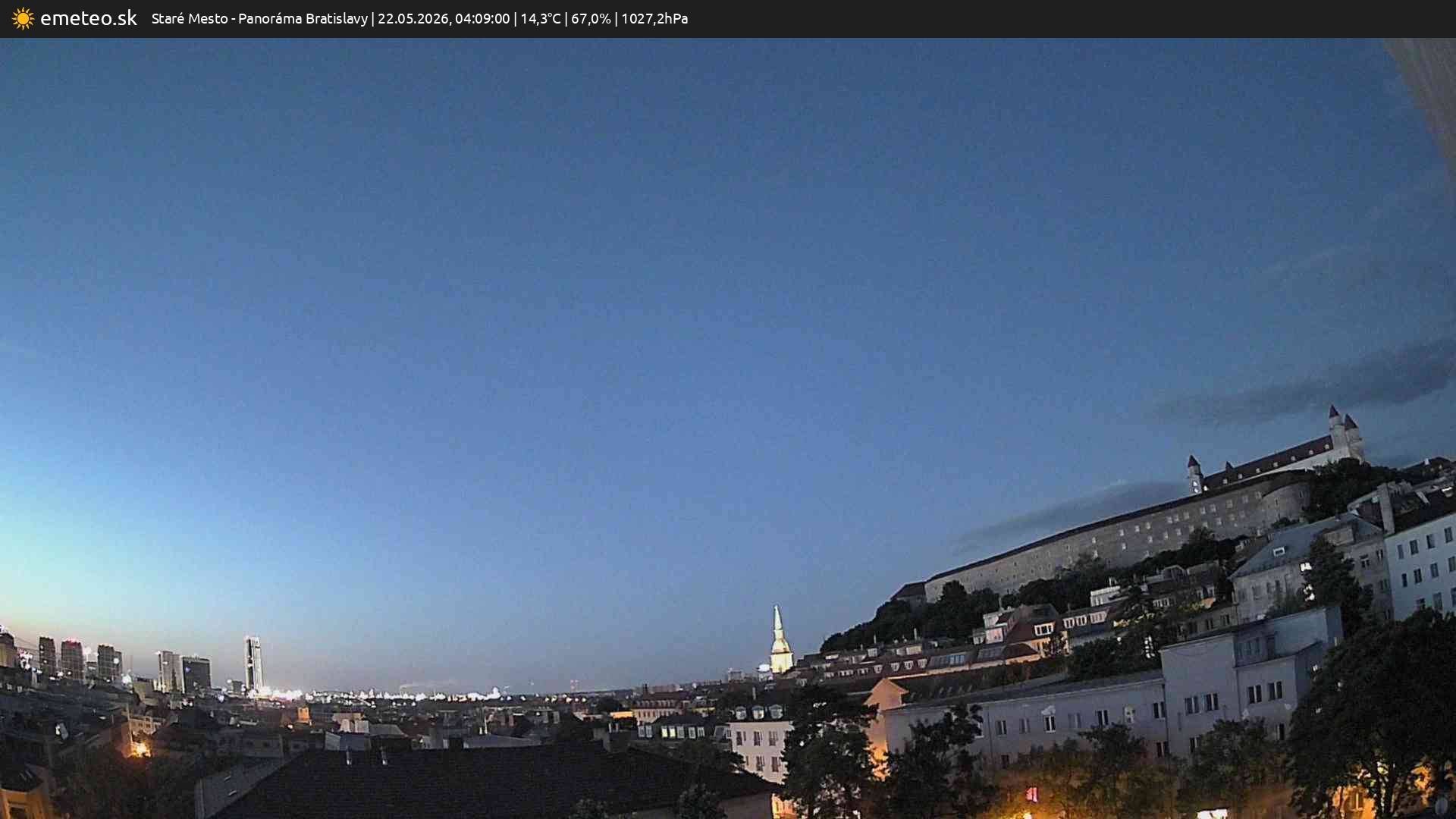 Panoráma Bratislavy