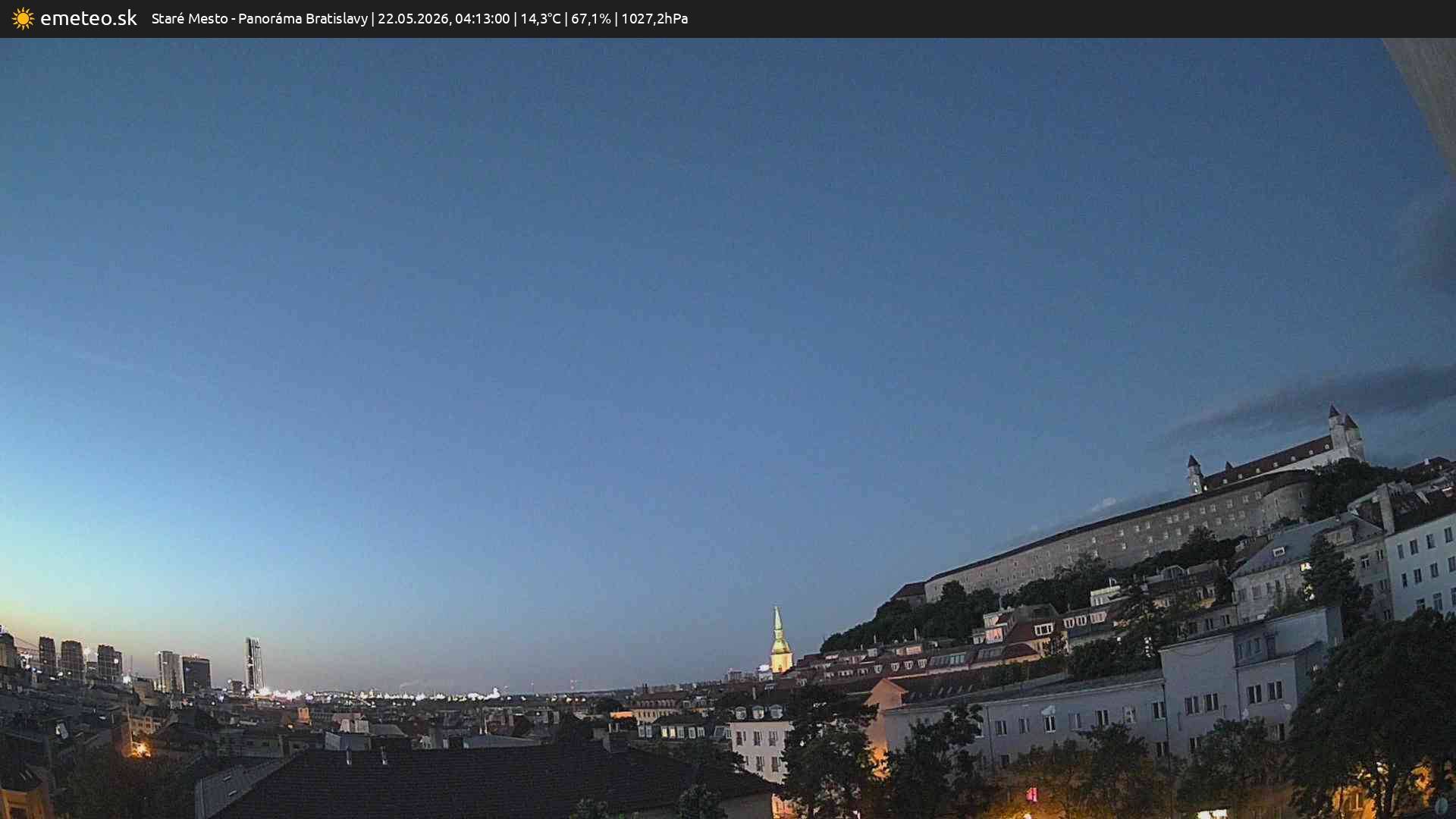 Panoráma Bratislavy