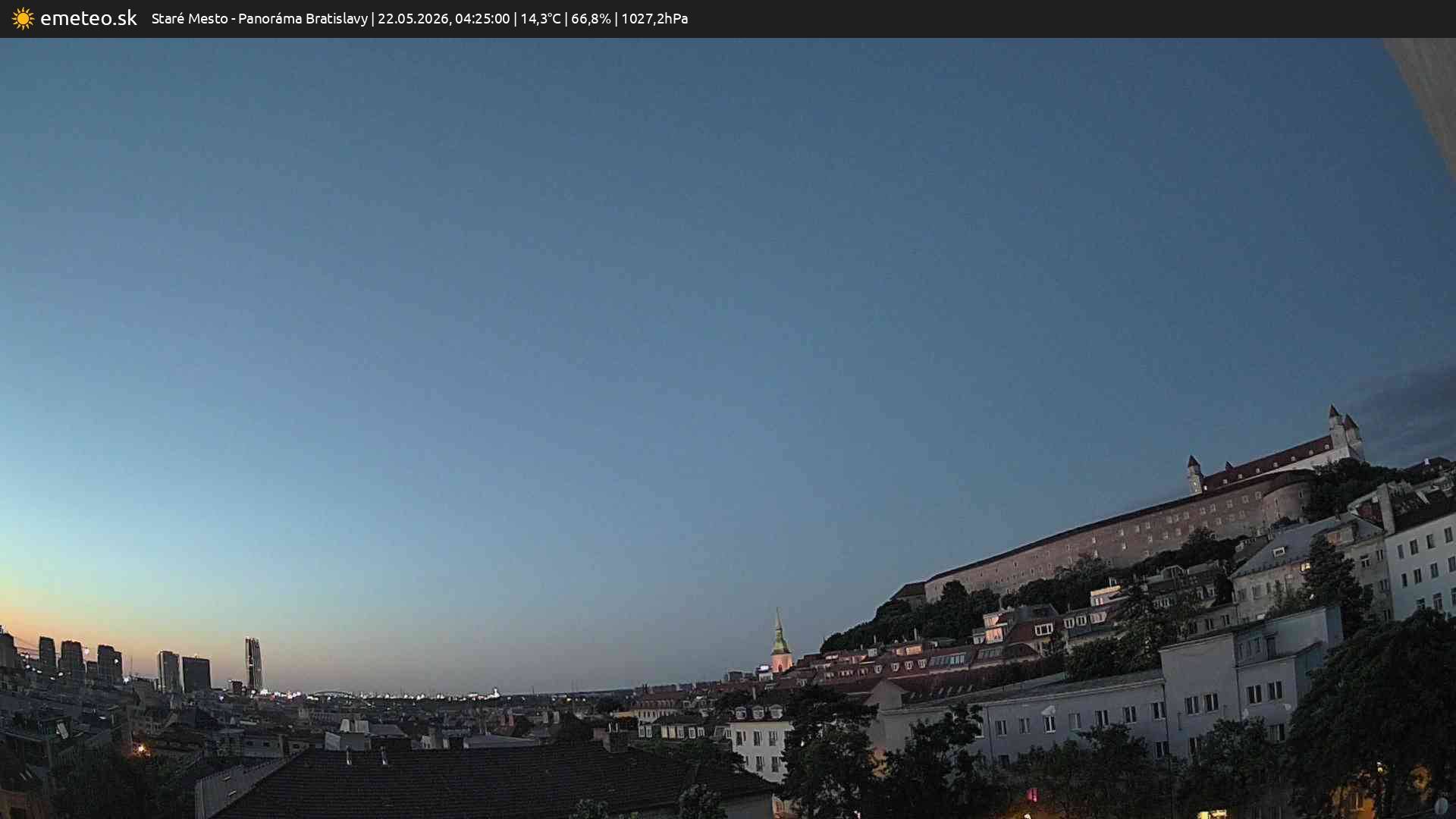 Panoráma Bratislavy