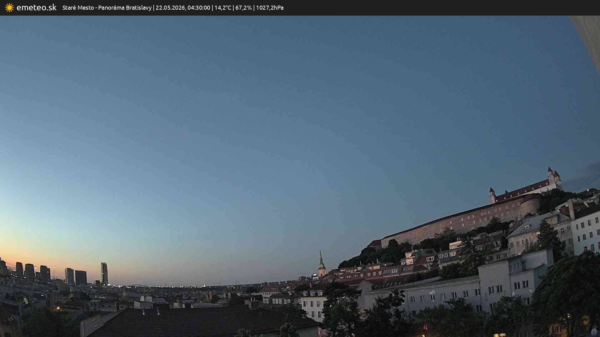 Panoráma Bratislavy