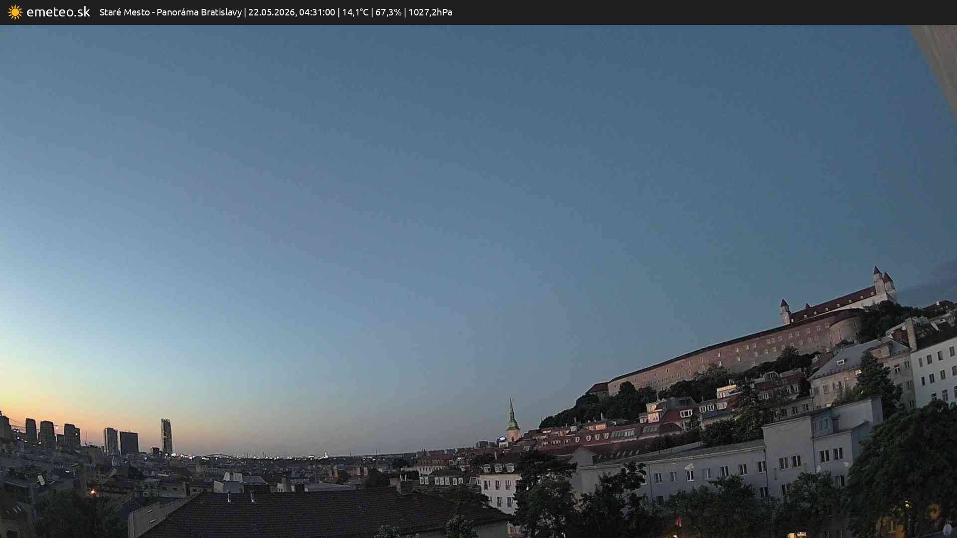 Panoráma Bratislavy