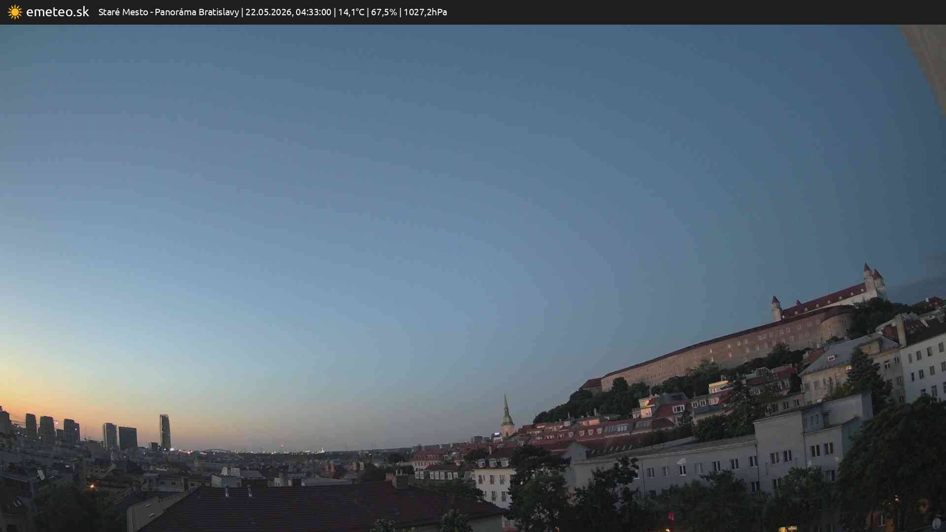 Panoráma Bratislavy