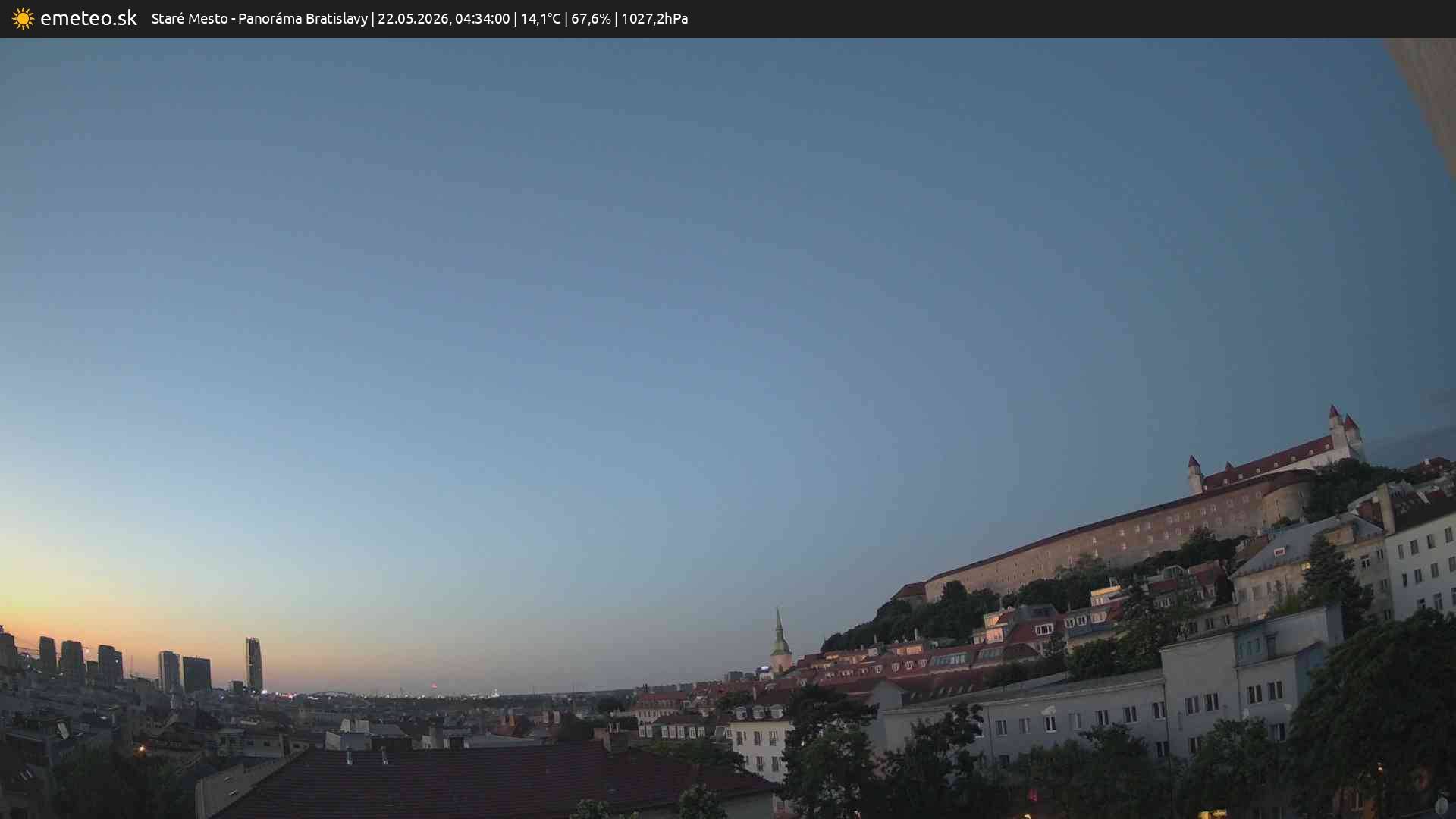 Panoráma Bratislavy