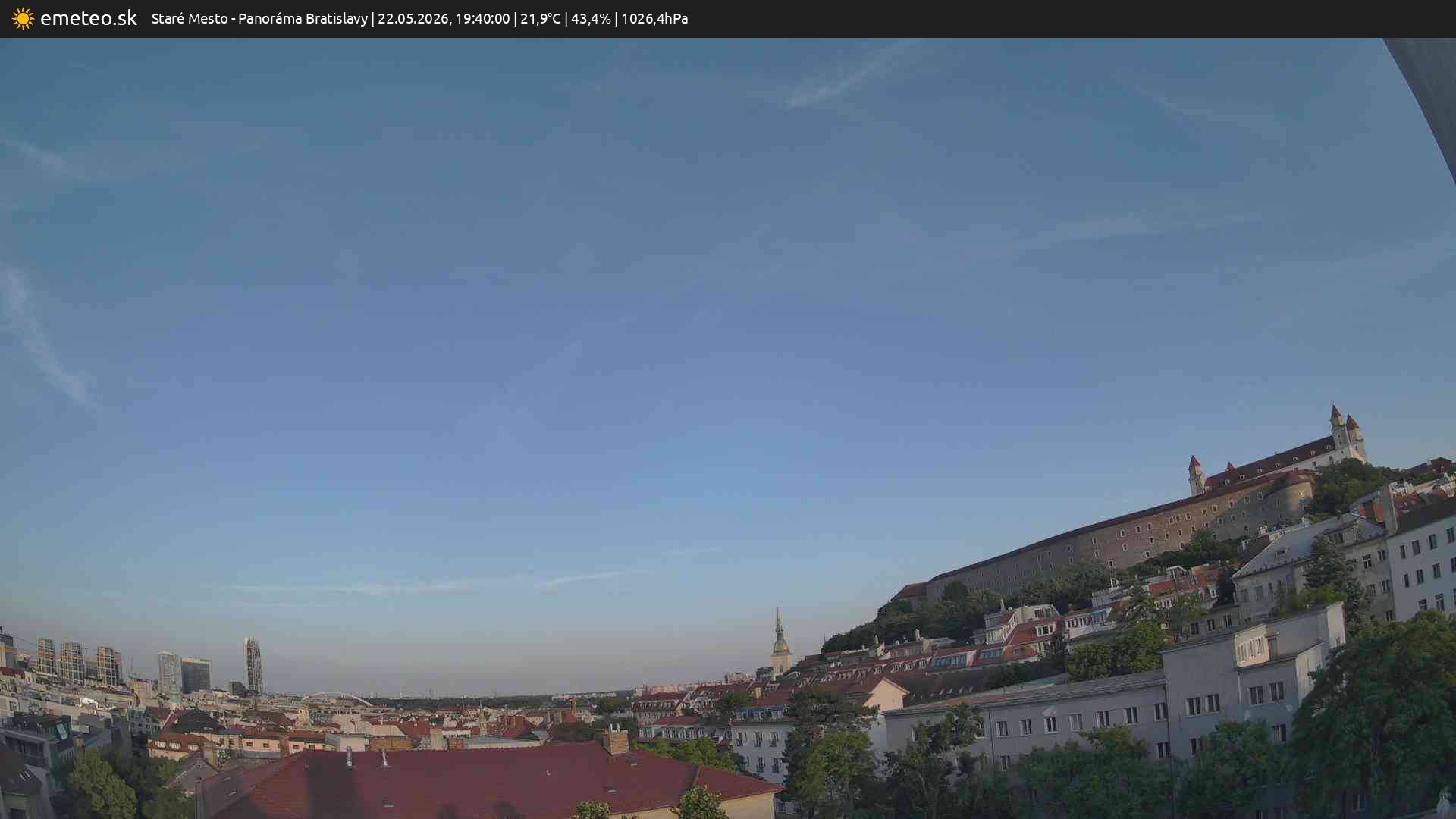 Panoráma Bratislavy
