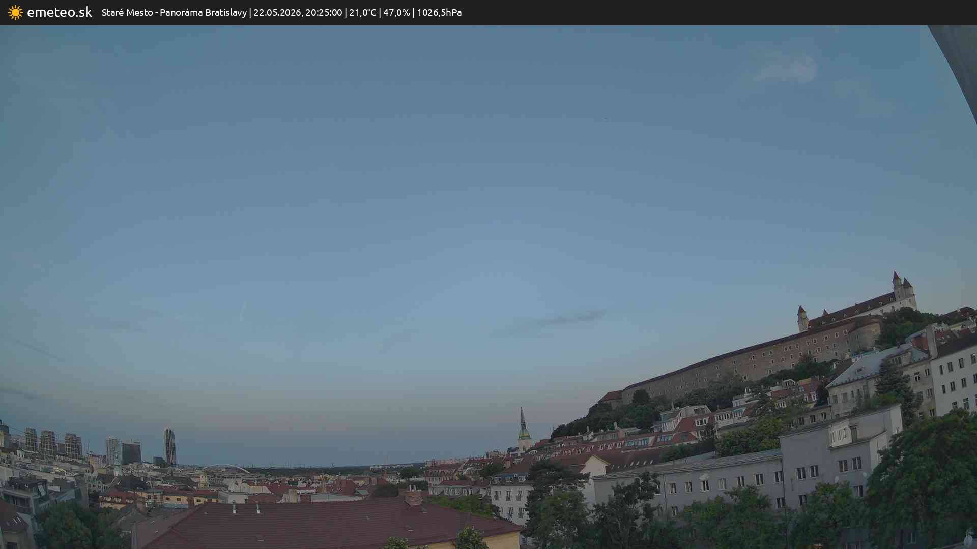 Panoráma Bratislavy