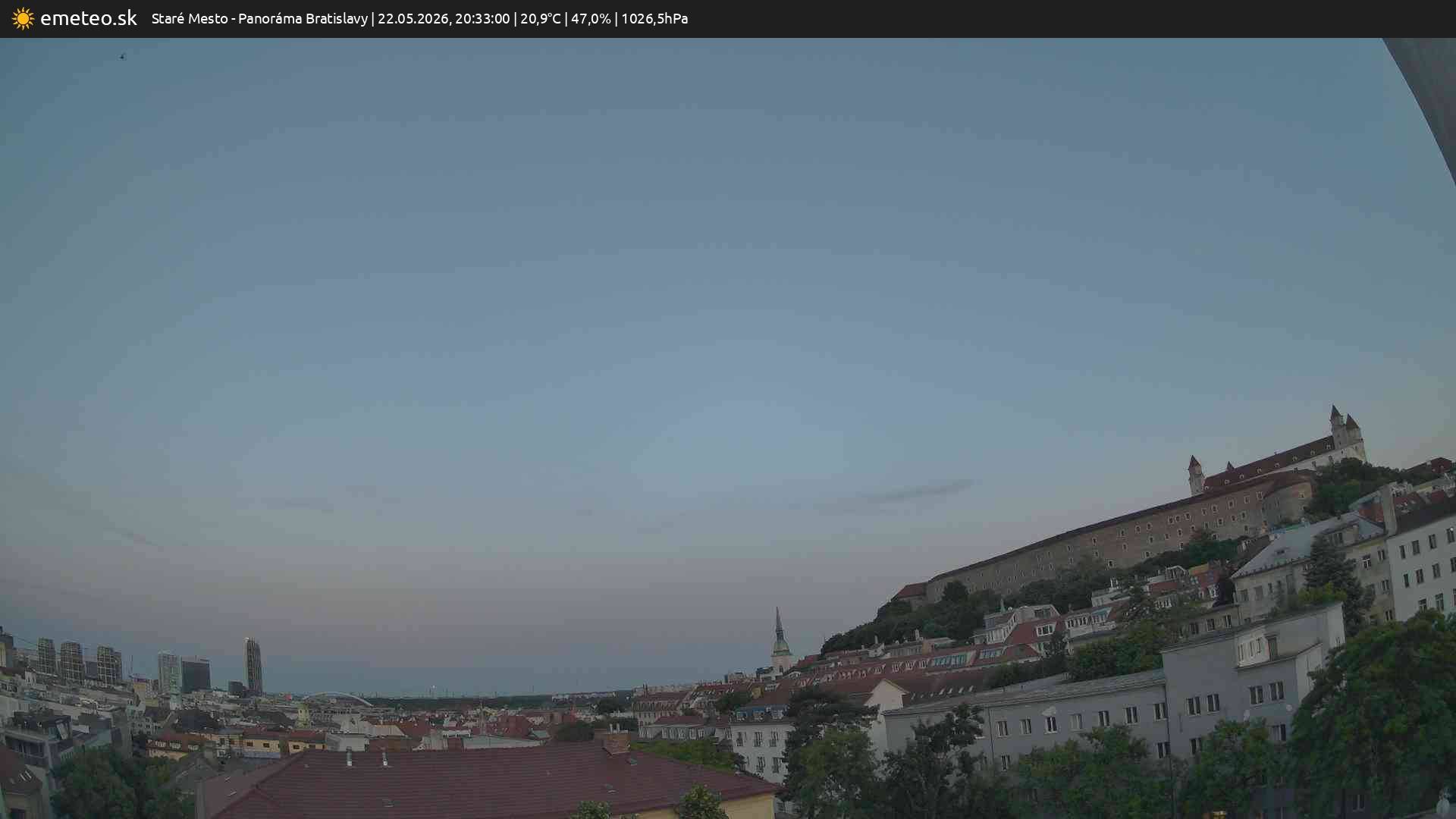 Panoráma Bratislavy