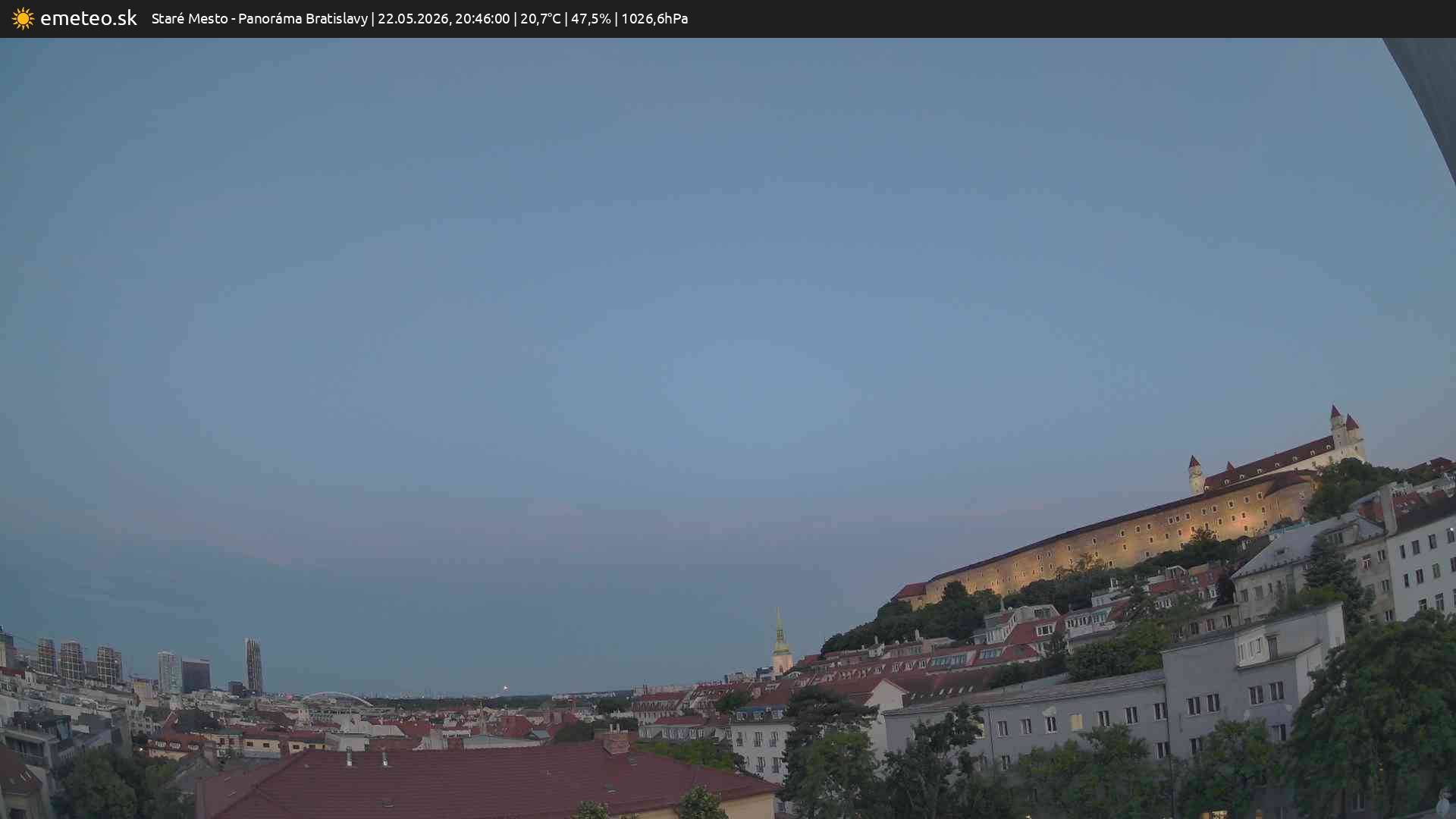 Panoráma Bratislavy