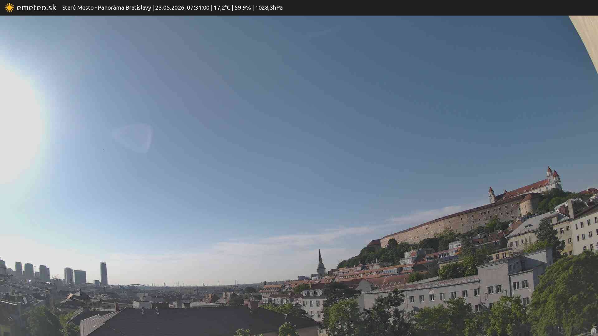 Panoráma Bratislavy