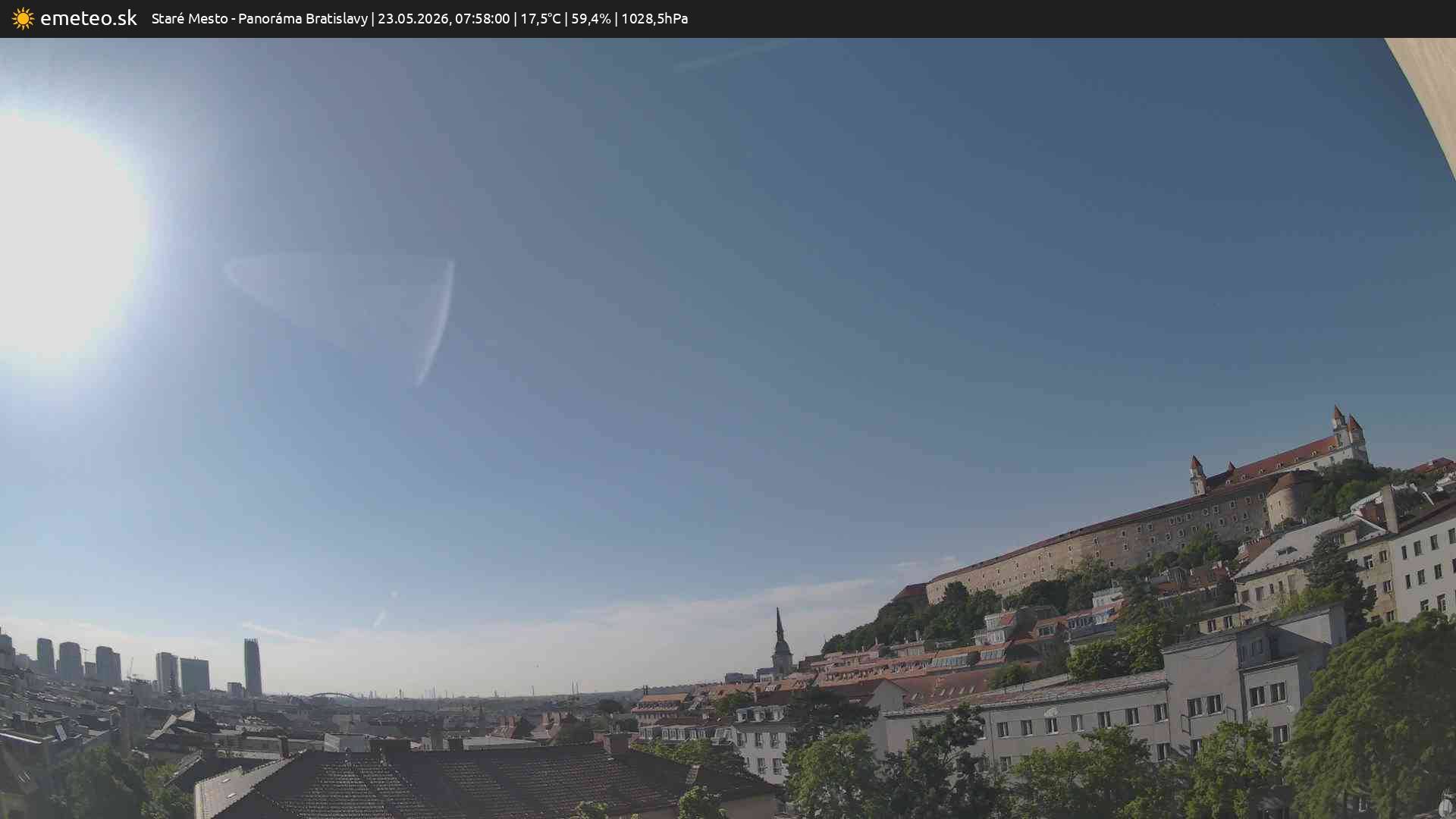 Panoráma Bratislavy