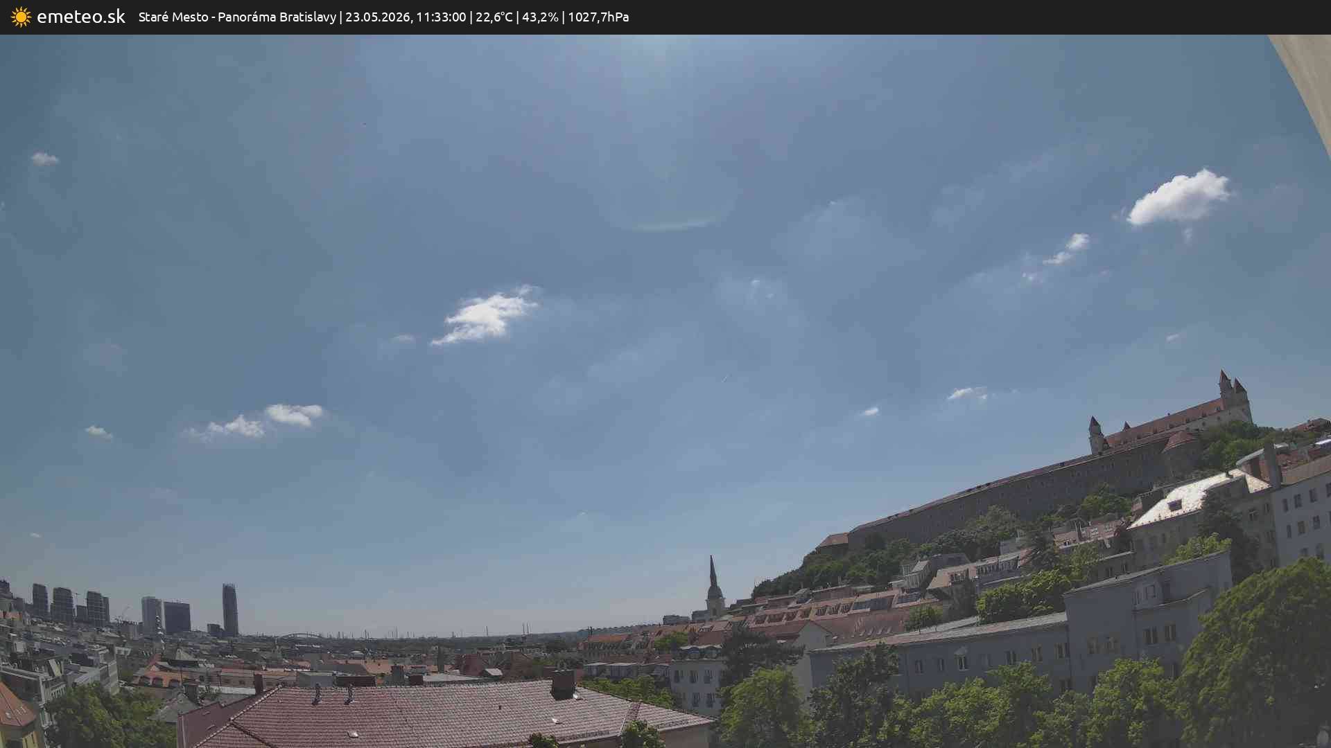 Panoráma Bratislavy