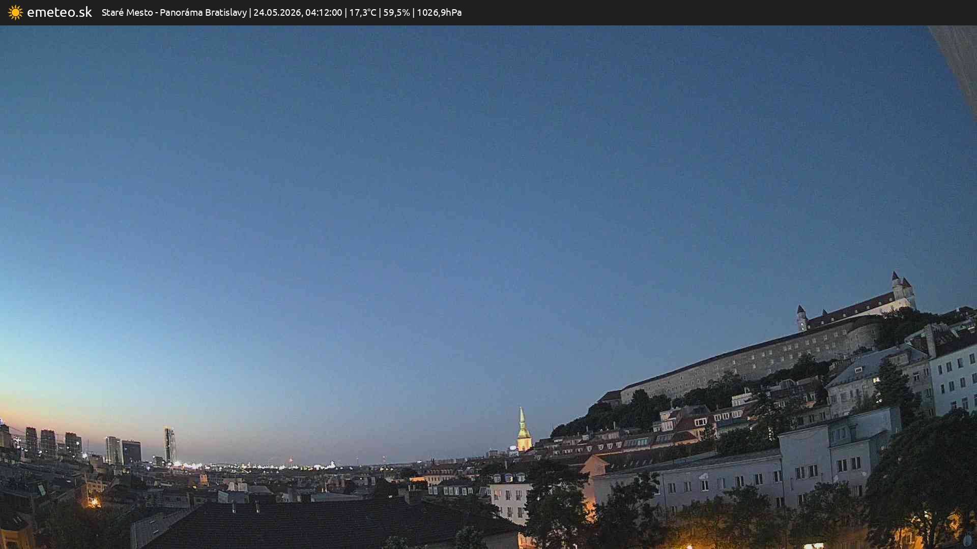 Panoráma Bratislavy