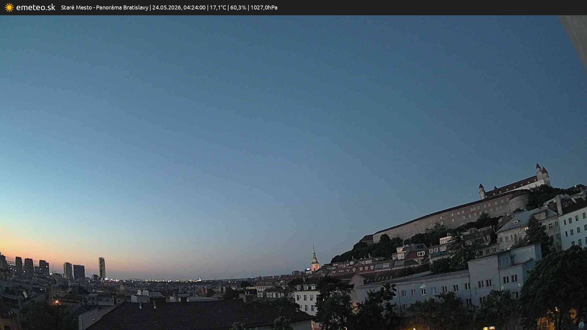Panoráma Bratislavy