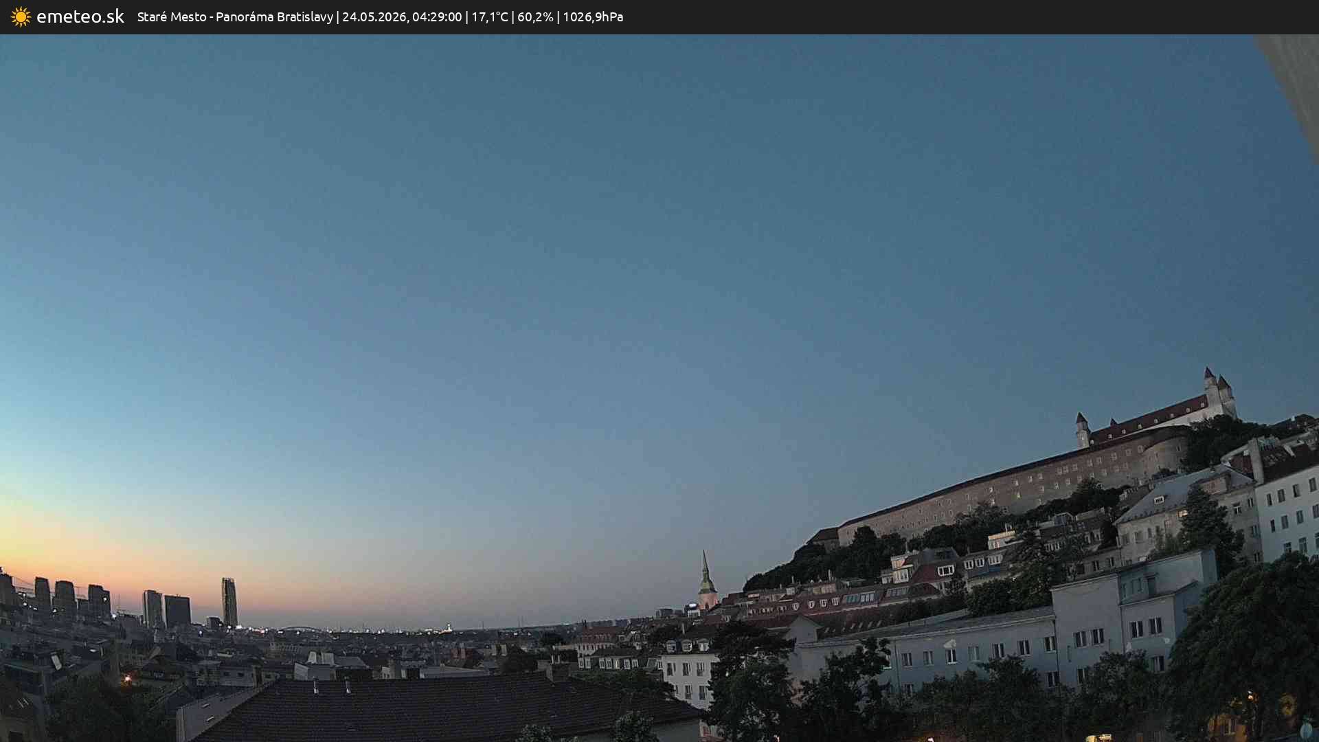 Panoráma Bratislavy