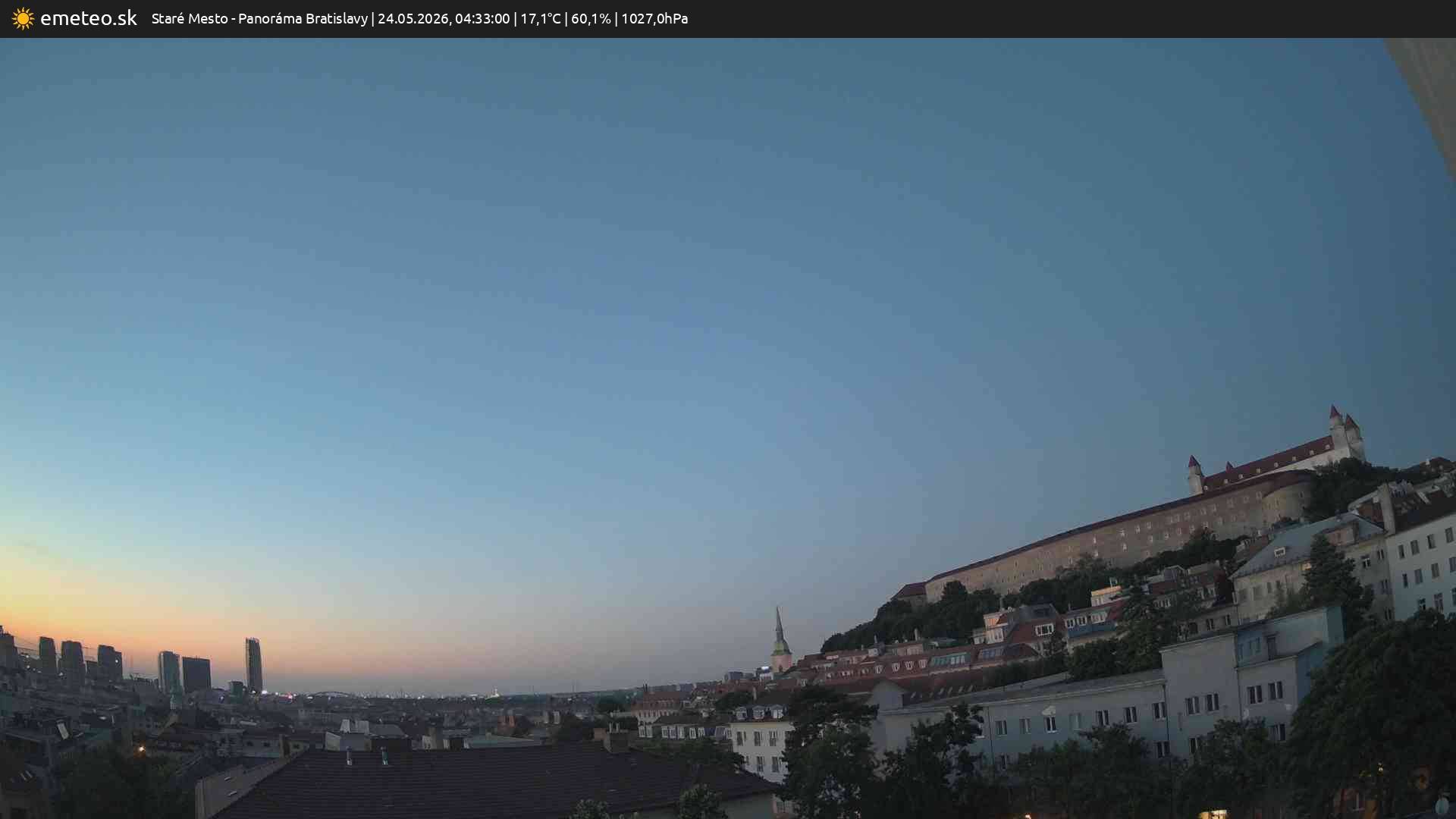 Panoráma Bratislavy