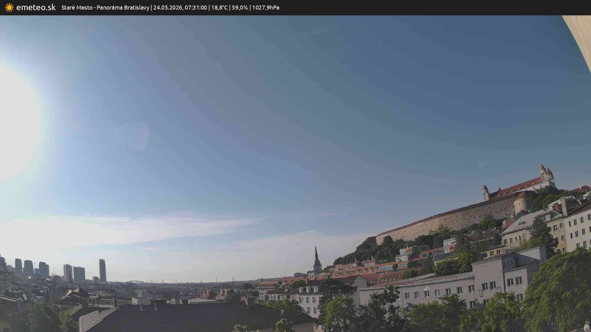 Panoráma Bratislavy