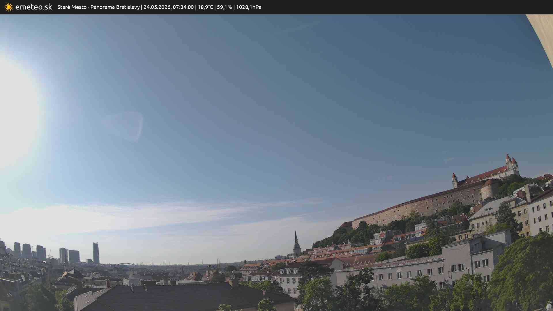 Panoráma Bratislavy