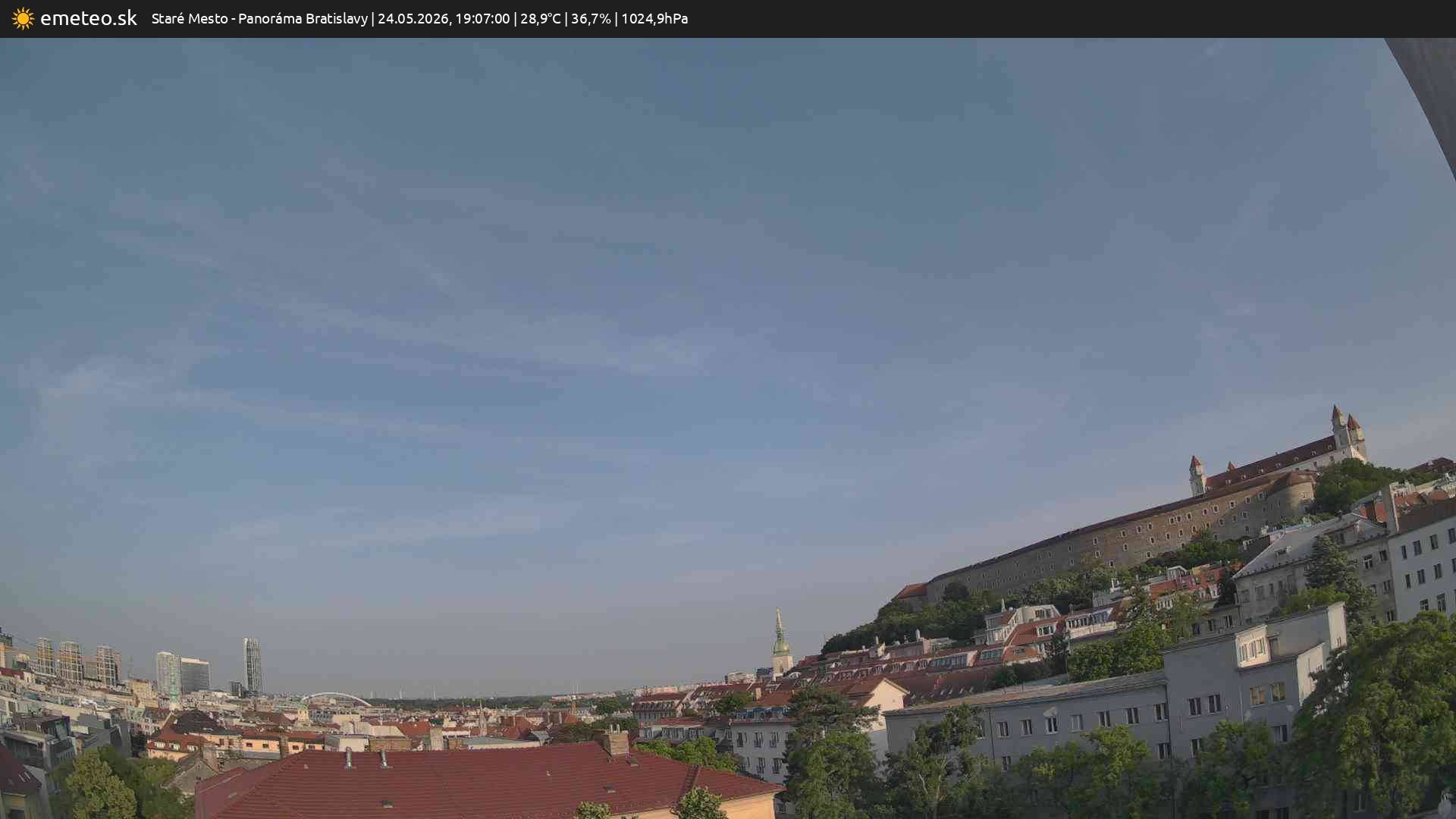 Panoráma Bratislavy