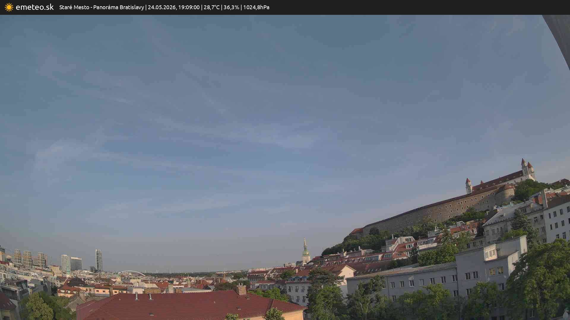 Panoráma Bratislavy