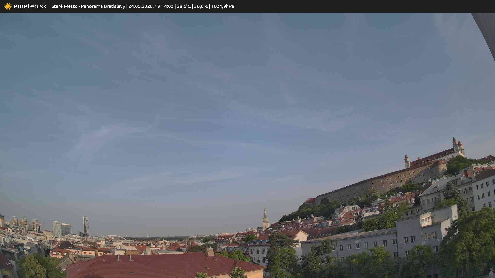 Panoráma Bratislavy