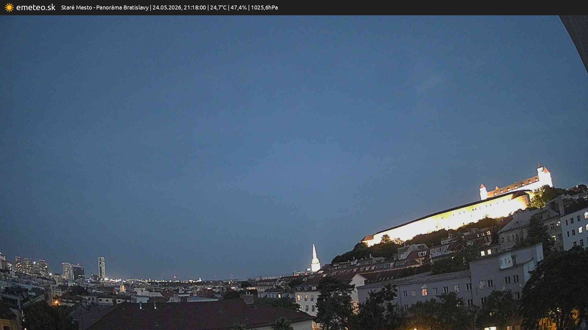 Panoráma Bratislavy