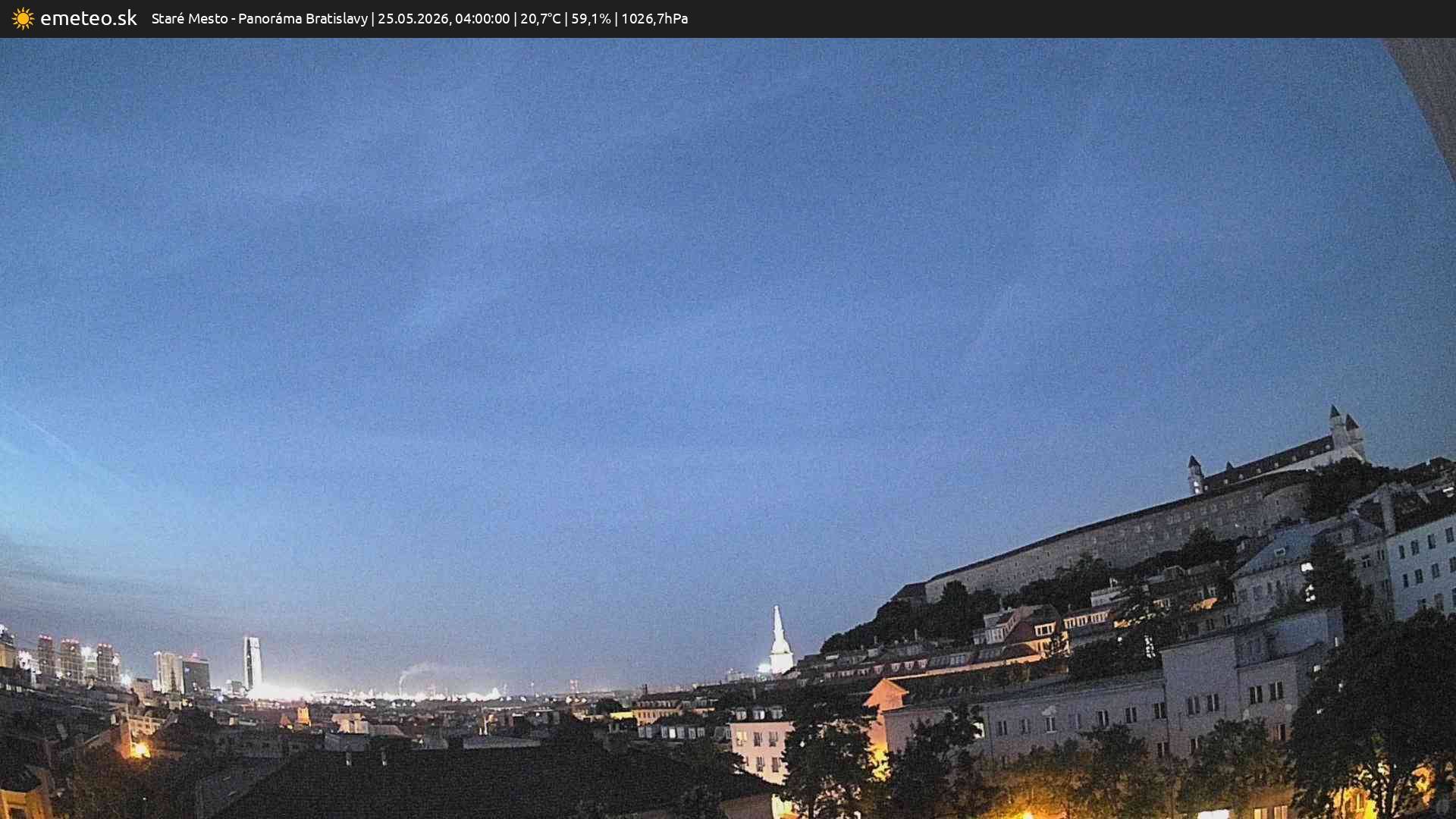 Panoráma Bratislavy
