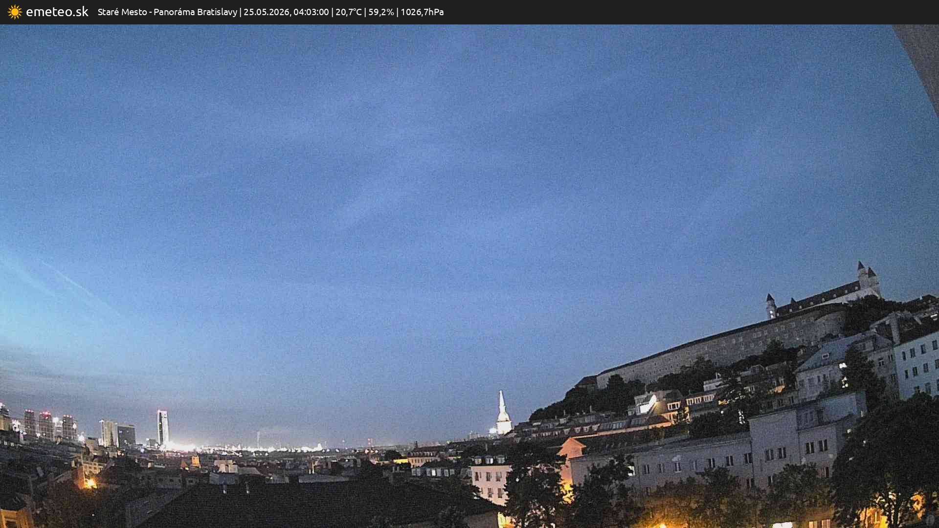 Panoráma Bratislavy