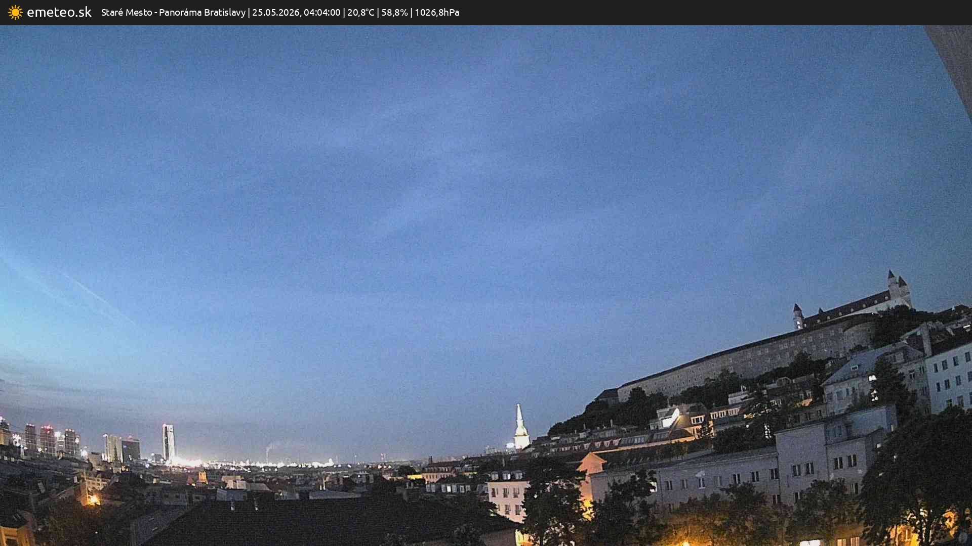 Panoráma Bratislavy