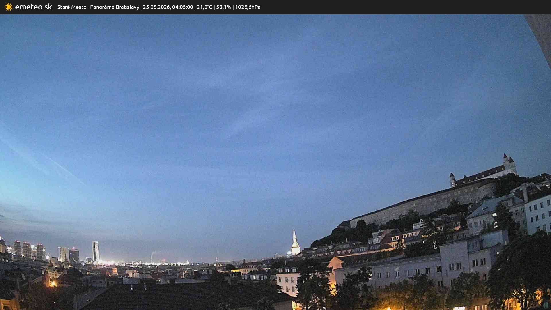Panoráma Bratislavy