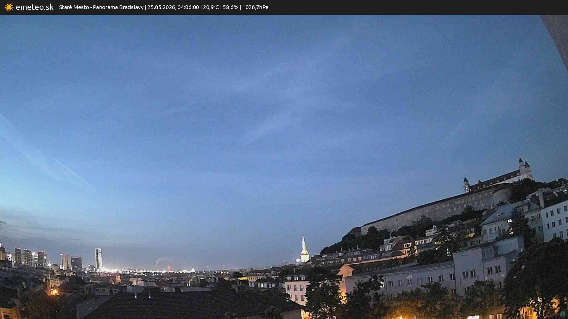 Panoráma Bratislavy