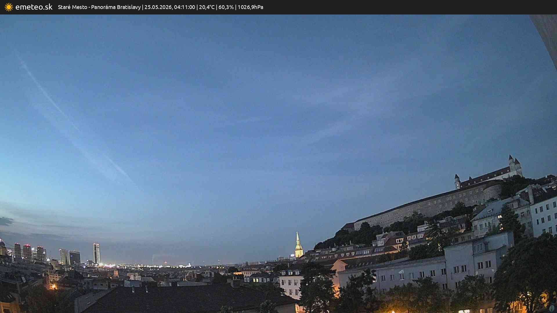 Panoráma Bratislavy