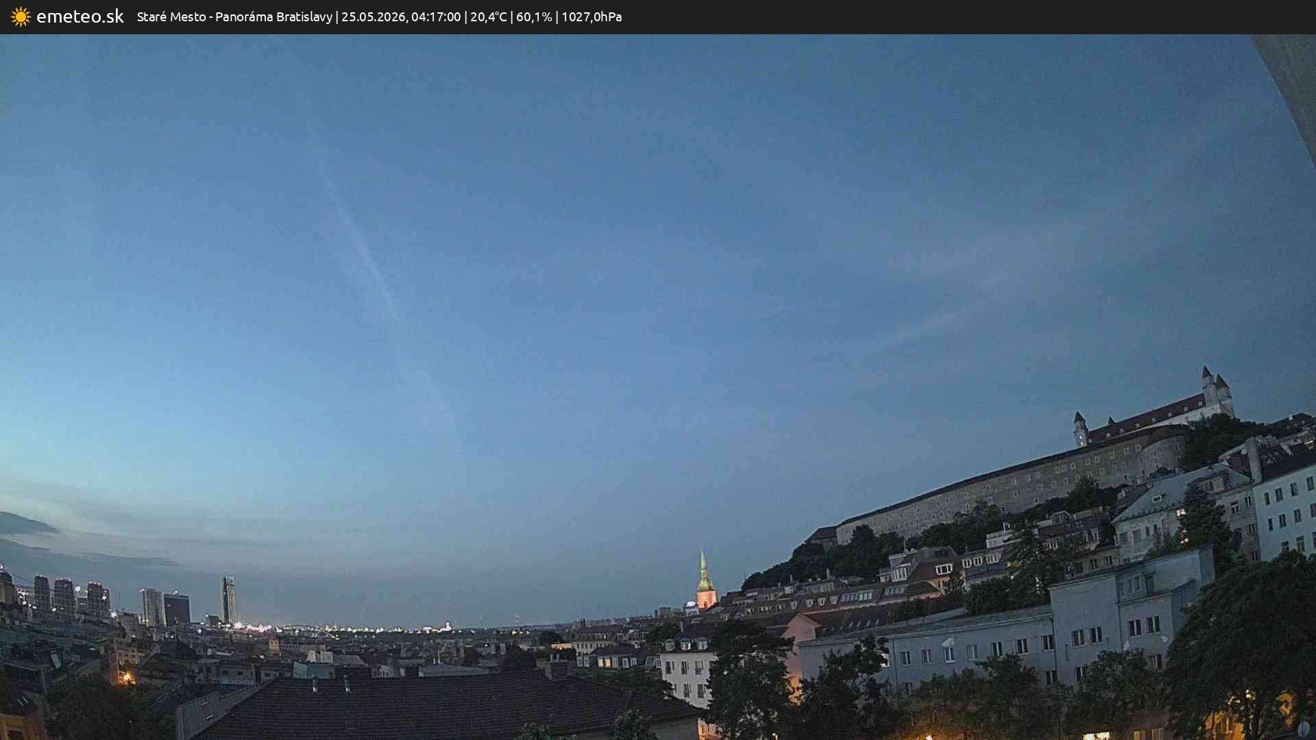 Panoráma Bratislavy
