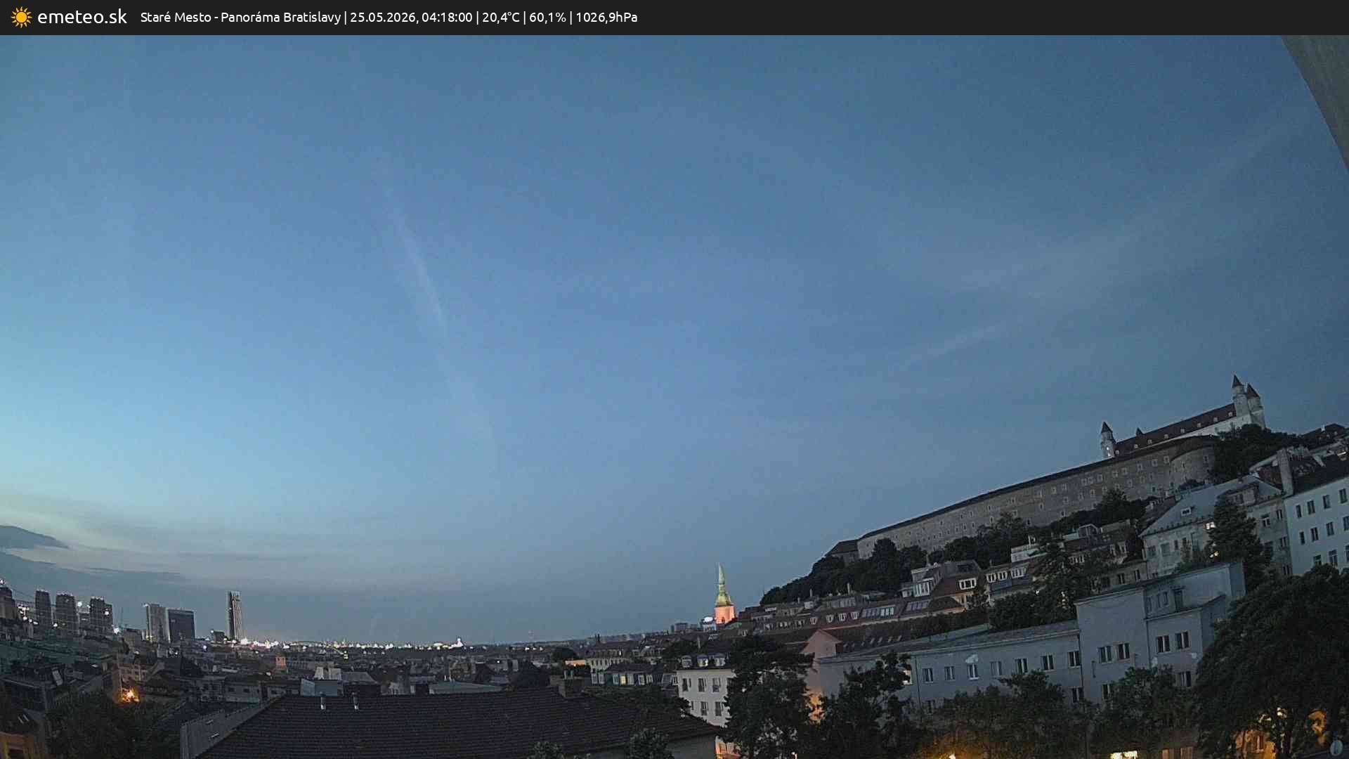 Panoráma Bratislavy