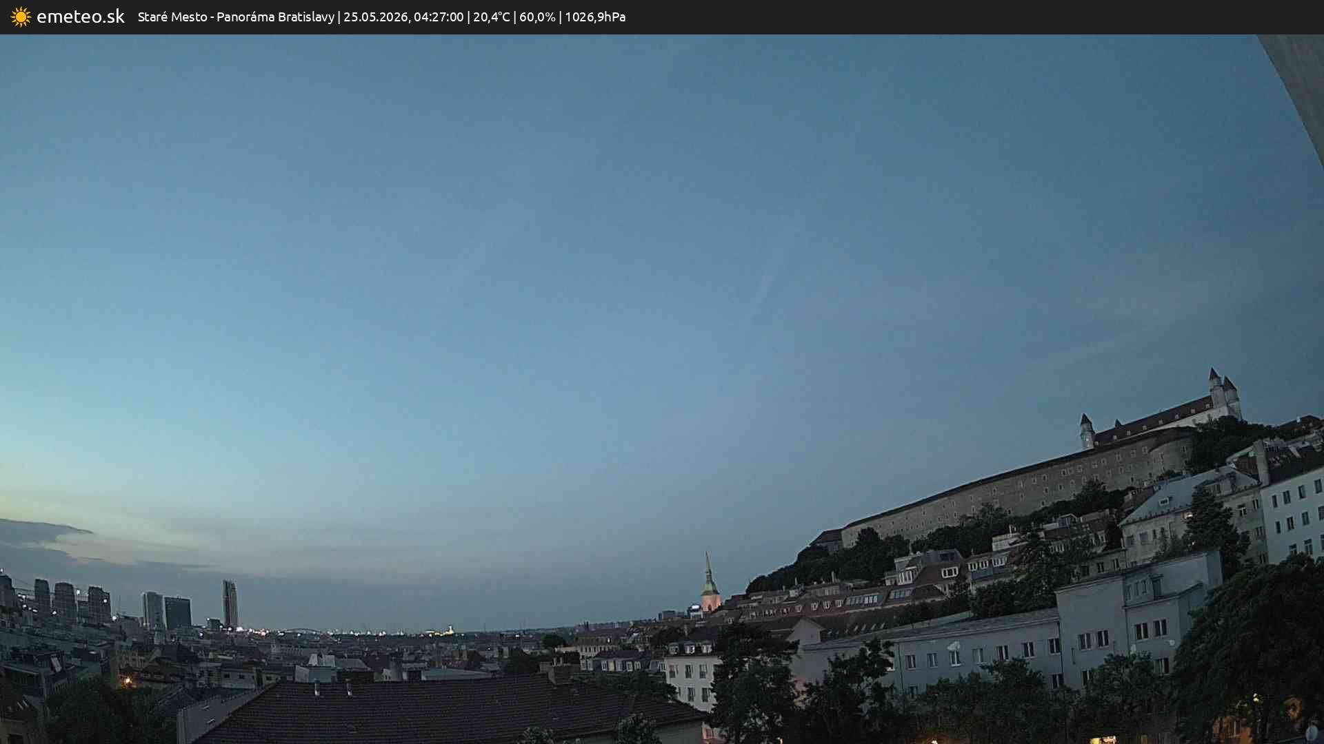 Panoráma Bratislavy