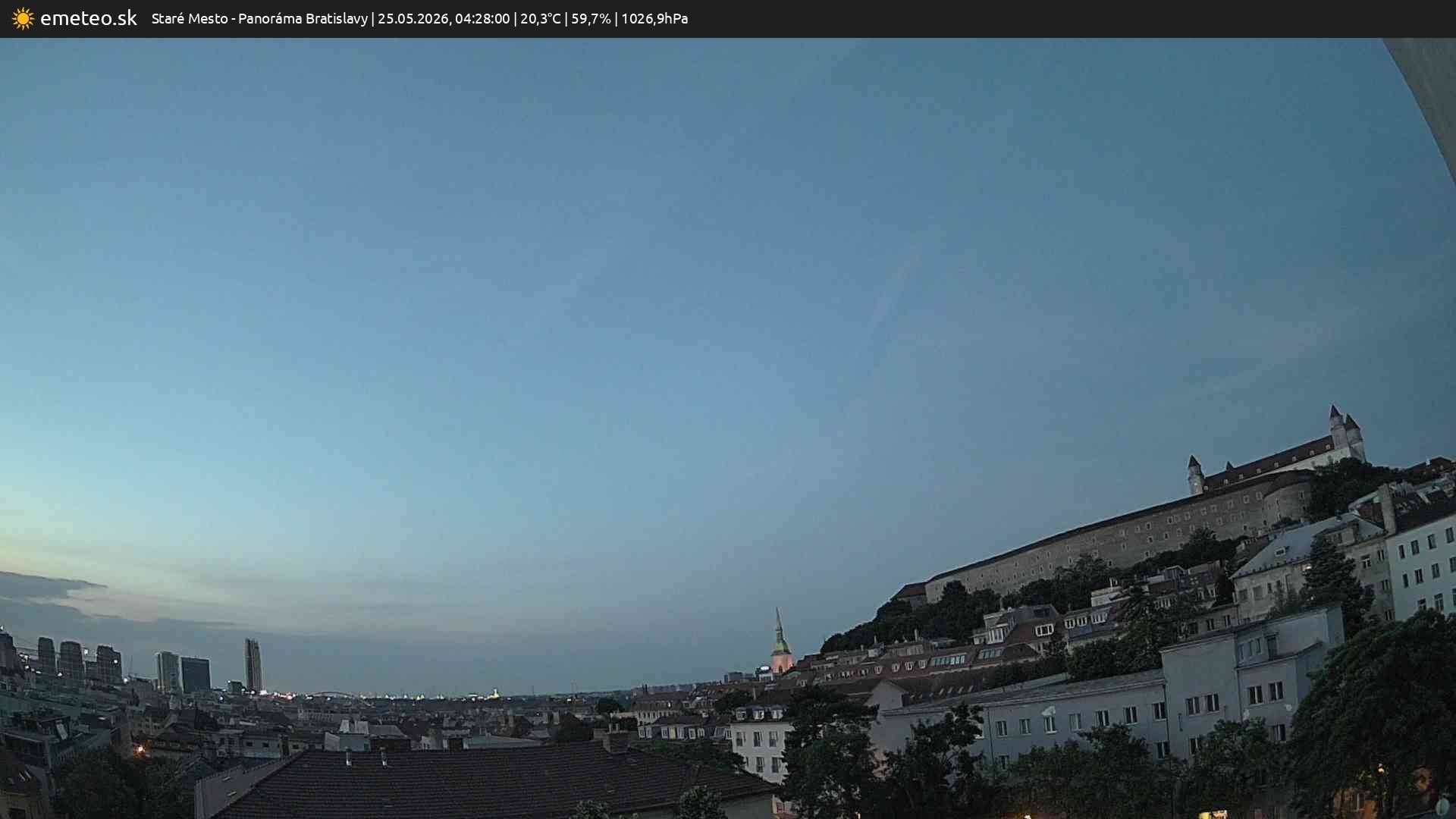 Panoráma Bratislavy