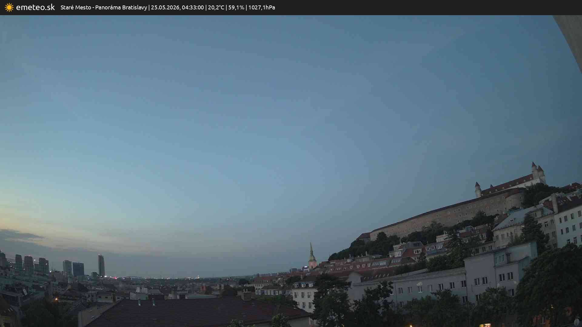 Panoráma Bratislavy