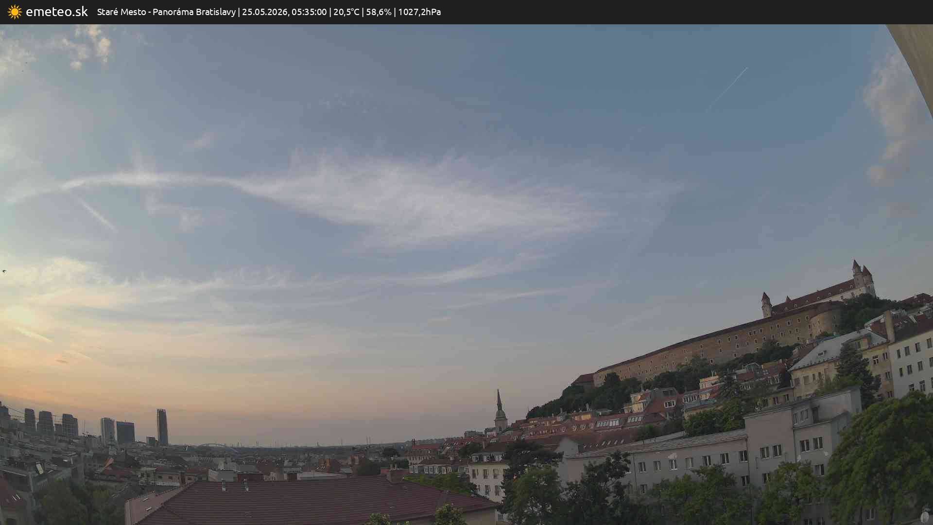 Panoráma Bratislavy