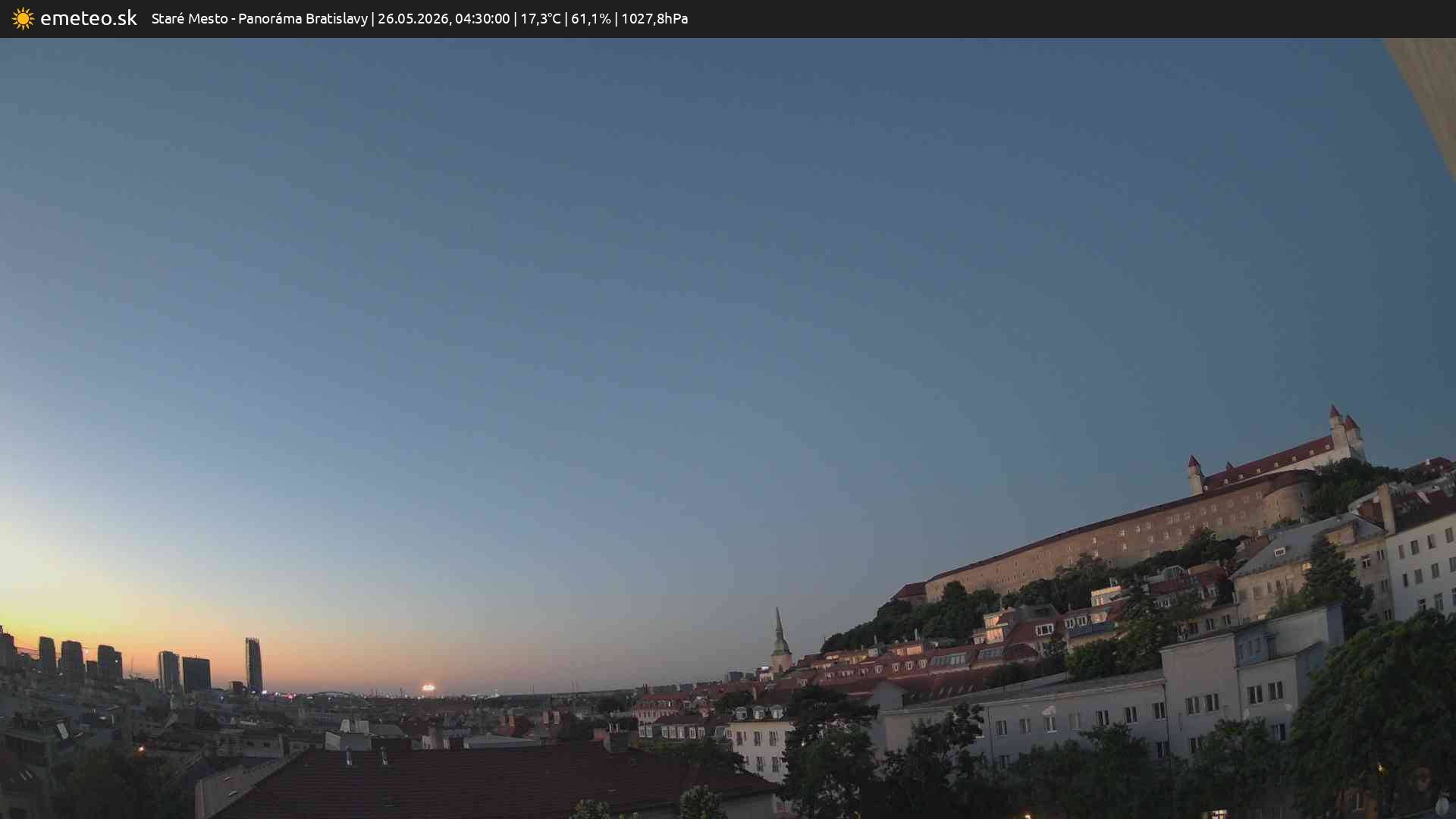 Panoráma Bratislavy
