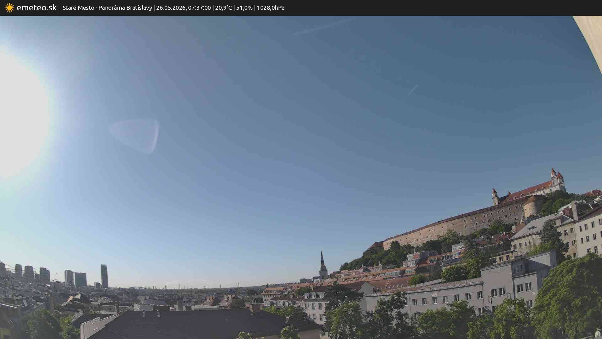 Panoráma Bratislavy